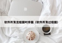 软件开发流程图时序图（软件开发过程图）